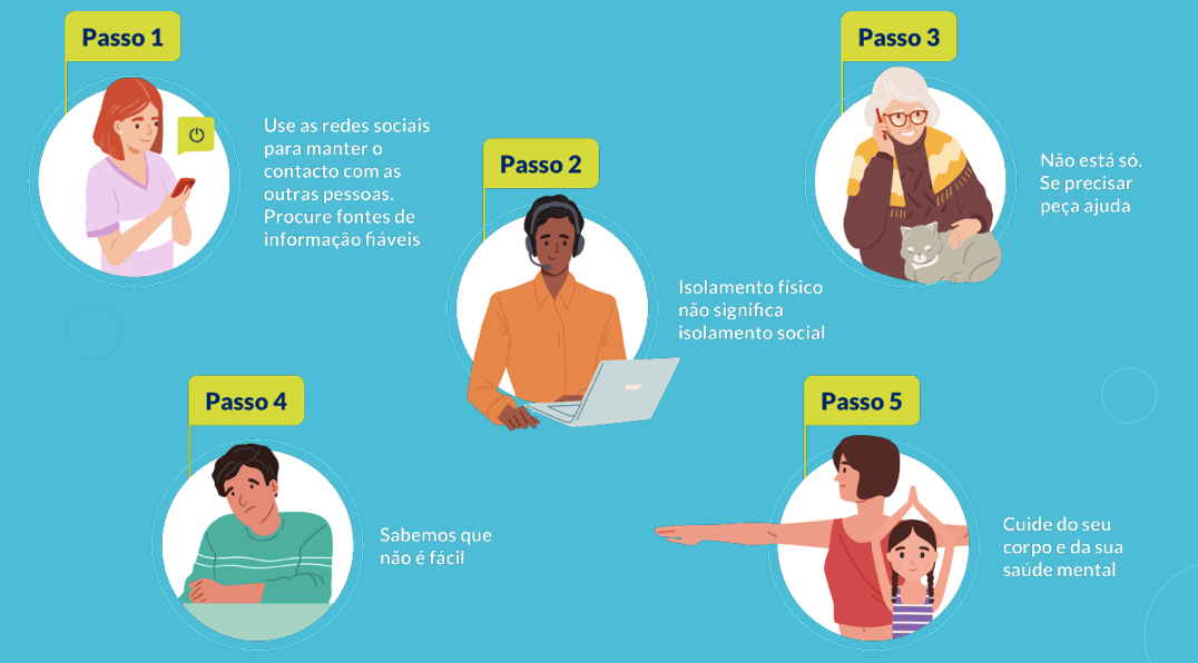 5 passos para cuidar da sua saúde mental